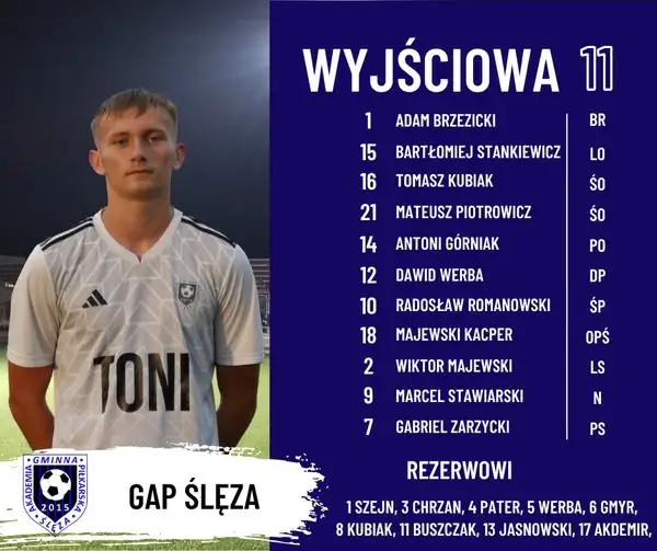 GAP Ślęza ogłasza wyjściową jedenastkę na mecz z Czarnymi Sobocisko