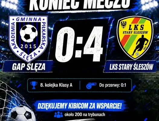 GAP Ślęza przegrywa u siebie 0:4 z LKS Stary Śleszów w 8. kolejce Klasy A