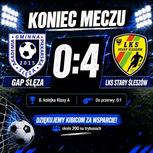 GAP Ślęza przegrywa u siebie 0:4 z LKS Stary Śleszów w 8. kolejce Klasy A